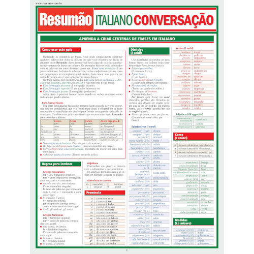 Resumao italiano conversaçao